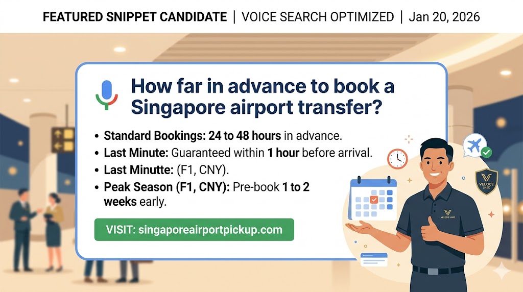 How Far in Advance to Book Airport Transfer